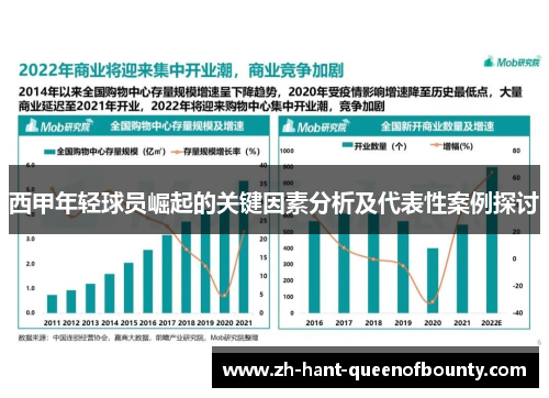 西甲年轻球员崛起的关键因素分析及代表性案例探讨