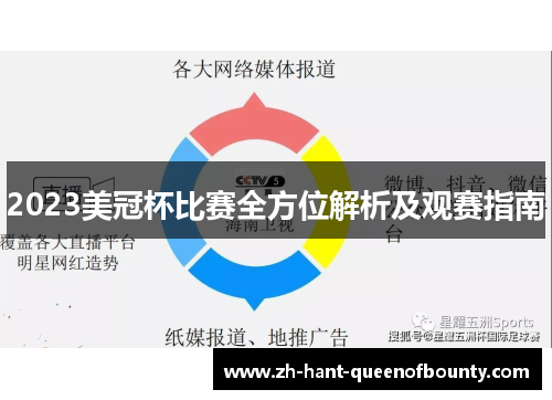 2023美冠杯比赛全方位解析及观赛指南