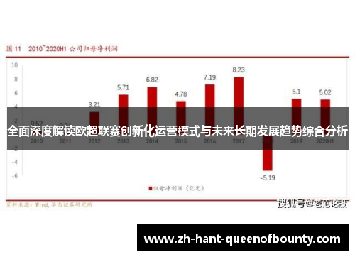 全面深度解读欧超联赛创新化运营模式与未来长期发展趋势综合分析