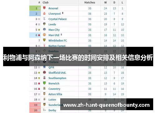 利物浦与阿森纳下一场比赛的时间安排及相关信息分析