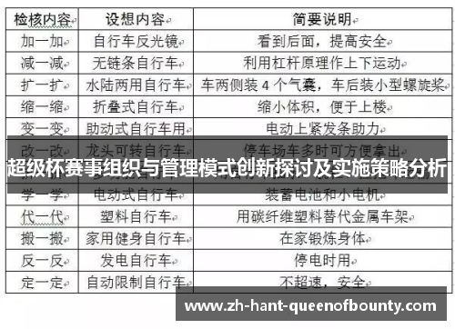 超级杯赛事组织与管理模式创新探讨及实施策略分析