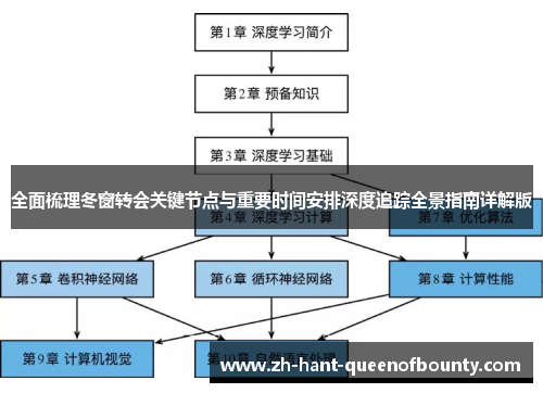 全面梳理冬窗转会关键节点与重要时间安排深度追踪全景指南详解版