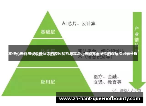 霍伊伦未能展现最佳状态的原因探析与其潜力未能完全发挥的深层次因素分析