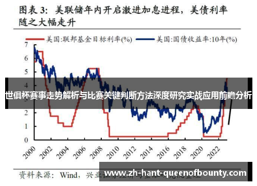 世俱杯赛事走势解析与比赛关键判断方法深度研究实战应用前瞻分析