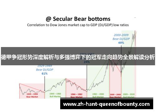 德甲争冠形势深度解析与多强博弈下的冠军走向趋势全景解读分析