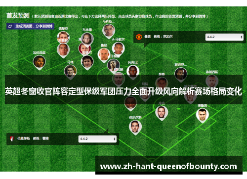 英超冬窗收官阵容定型保级军团压力全面升级风向解析赛场格局变化 英超冬窗收官阵容定型保级军团压力全面升级风向解析赛场格局变化