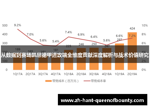 从数据到赛场凯恩德甲进攻端全维度贡献深度解析与战术价值研究