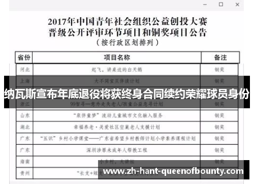 纳瓦斯宣布年底退役将获终身合同续约荣耀球员身份