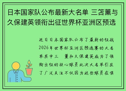 日本国家队公布最新大名单 三笘薰与久保建英领衔出征世界杯亚洲区预选赛