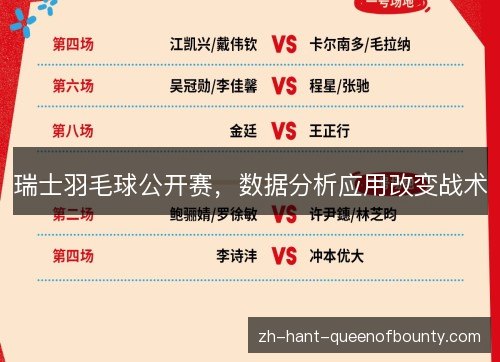 瑞士羽毛球公开赛,数据分析应用改变战术 瑞士羽毛球公开赛,数据分析应用改变战术